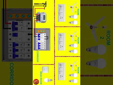 Complete Electrical House Wiring Connections Diagram | Complete Home Electrical Wiring #housewiring