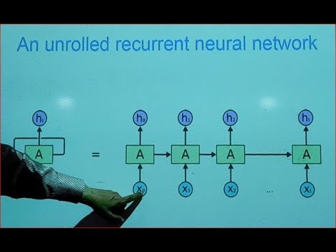 25 Recurrent Neural Network
