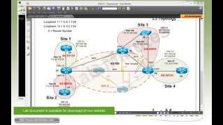 LabMinutes# SP0015 - Cisco MPLS VPN with BGP Route Reflector (Part 1)