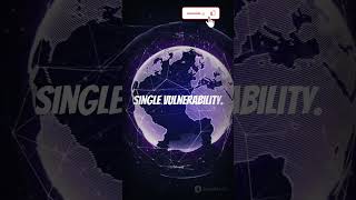 Day 17: GFI LanGuard - Network Security Scanner Demo!#GFILanGuard #NetworkSecurity #Vulnerability