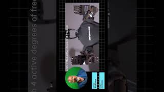 Good AI Design Good Business Part 1