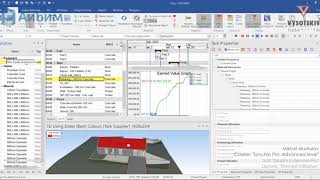 [Synchro Pro] Planned Utilization