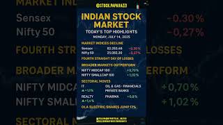 #todayhighlights #indianstockmarket #topgainers #olaelectric #ola #sensex #nifty50 #itstock #stocks