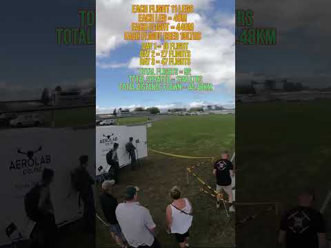 Agricultural Spray Drone demo days #drone #agriculture #nzfarming #xagp100 #spraydrone