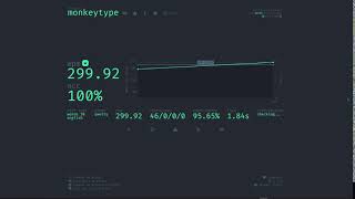 300wpm, 10 words | monkey-type