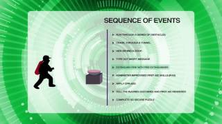 Animation Video - SCDF