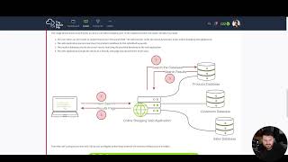 Introduction | THM Series: Introduction to Cyber Security: Offensive Security #1