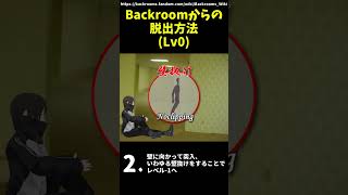 Lv0からの脱出方法【The Backrooms Fandom Ver.】