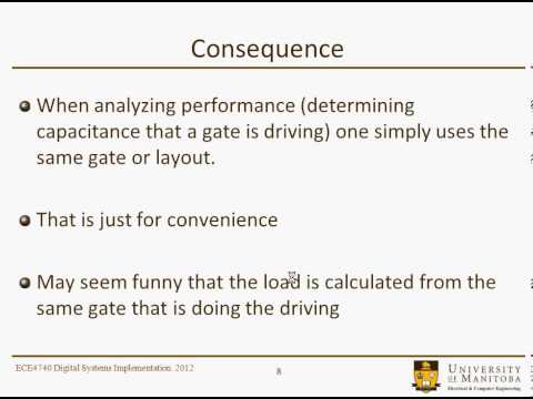 System Design Implementation Lecture 5-0