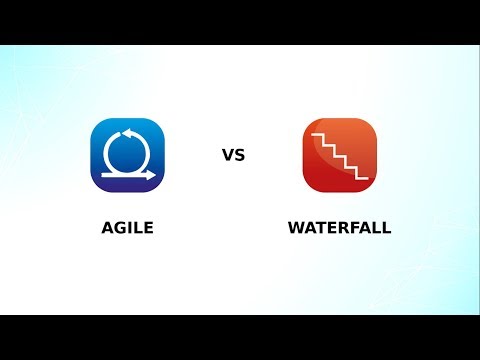 Agile vs Waterfall