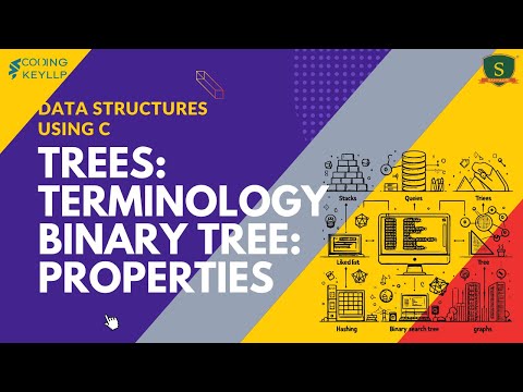 Trees Terminology and Binary Trees Properties | Data Structures with C |
