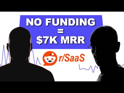 $10k SaaS roadmap - simple way to growing a SaaS startup