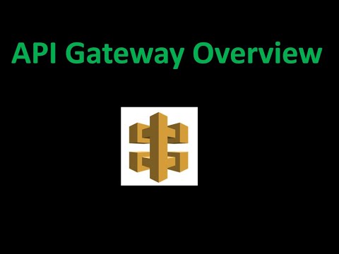 API Gateways: Types, Benefits, and AWS Implementation | API Gateway Explained