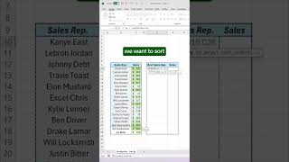 👉 how to sort data in Excel with =SortBy