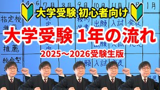 【初心者必見】大学受験の1年の流れを解説＆今トレンドの戦略とは｜高校生専門の塾講師が大学受験について詳しく解説します