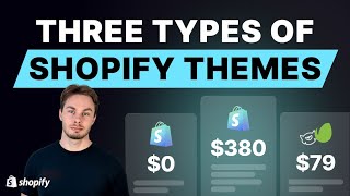 Choosing a Shopify Theme - Free vs Premium vs 3rd Party