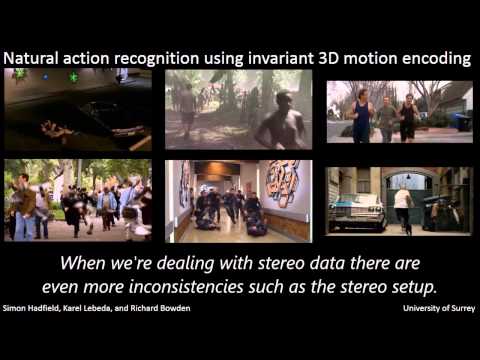 Hollywood 3D Dataset