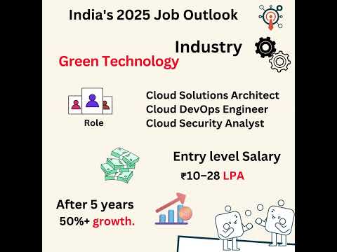 Jobtech insights 20