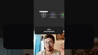 I've built this Lead Scraping + Email Outreach System in n8n