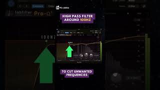 High pass filter around100hz..To cut unwanted frequencies..