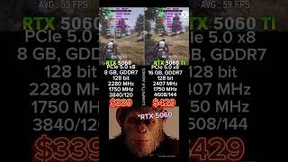 RTX 5060 vs RTX 5060 Ti 🔥 | Shocking Performance #RTX5060 #RTX5060Ti