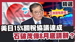 亞洲關稅新低！美日15%對等關稅協議達成 石破茂傳8月底請辭？【#優選話題】#關稅#石破茂#辭職