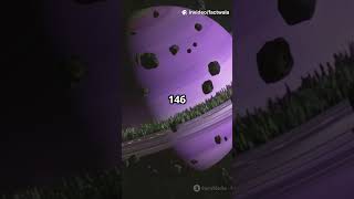 numbers of moons each planet have #factwala #educationalvideo #science #space #cosmology #kids