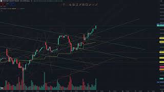 WHAT ON EARTH IS A CUP & HANDLE IN TRADING - Master the cup and handle strategy for daily profits.