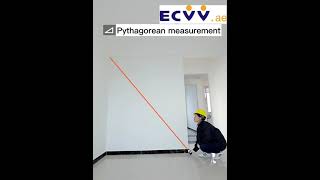 ECVV Laser Distance Meter with Multiple Measurement Functions