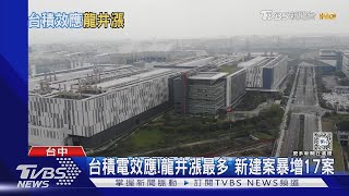 台積電效應! 龍井漲最多 新建案暴增17案｜TVBS新聞