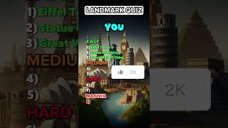 Can you identify these famous landmarks?
