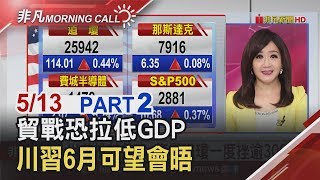 【非凡Morning Call】貿戰升溫 恐使全球GDP減少0 3個百分點 庫德洛透露 川習會望在6月登場│非凡新聞│20190513