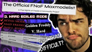 WHAT'S THE HARDEST FNAF CHALLENGE?