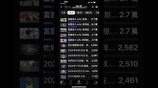 （知識會）易飛網旅遊，內部曝光620,000了，外部更是無法估，非業配。