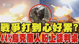 戰爭打到心好累? 44%烏克蘭人盼「上談判桌」｜TVBS新聞 @TVBSNEWS02