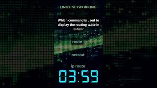 Linux Byte Bites: [Engaging Question in Less Than a Minute] #ByteSizeLinux #LinuxQuickQs