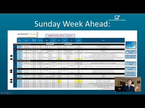 The Active Day Trader's Ridiculously Low Trial Offer
