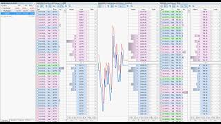 KGI x CBOT x CME 凱基期貨 API 發送海外期貨成交明細與最佳五檔到 MT5 GatewayAPI