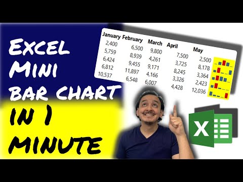 📊 How to make an in-cell bar chart (sparkline - mini chart) in Excel in 1 minute