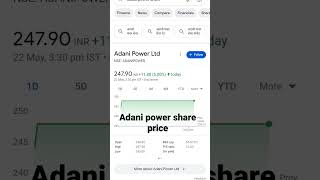 Adani power share price #stockmarket #indusind #sharemarket #treading #stock #suzukiindia #sharepric