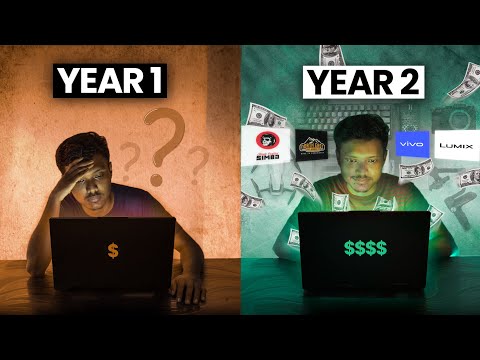 How to become a Full-Time FREELANCE Video Creator | Beginner to PRO