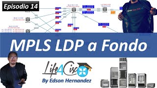 14 Cisco MPLS LDP IOS/XE/XR: Autenticacion de vecinos LDP