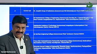 TNEA 2025 Round 2 Choice List | Chennai Zone Colleges | Cut Off 178.965 - 143.085 | College Guidance
