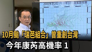 恐怖10月颱！ 1998年「瑞伯」重創台灣 康芮高機率+1－民視新聞