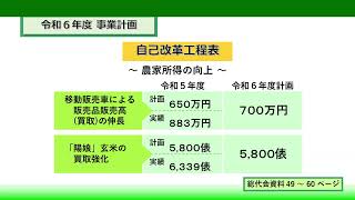 令和6年度JAなごや自己改革工程表