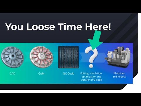 Save Time and Money with ENCY Tuner in the Final Step Before Running the NC Program on the Machine