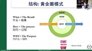 国际营养免疫学协会认证讲师培训（中文）