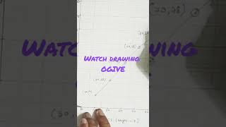 Drawing   OGIVE