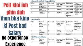 Laitkam no experience❌ naduh class 8, 10, 12 & Graduate | Laitkam Byllai ki post wat pynsepei | Jobs