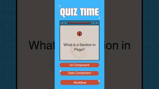 Pega Short Quiz Challenge Are You Ready?